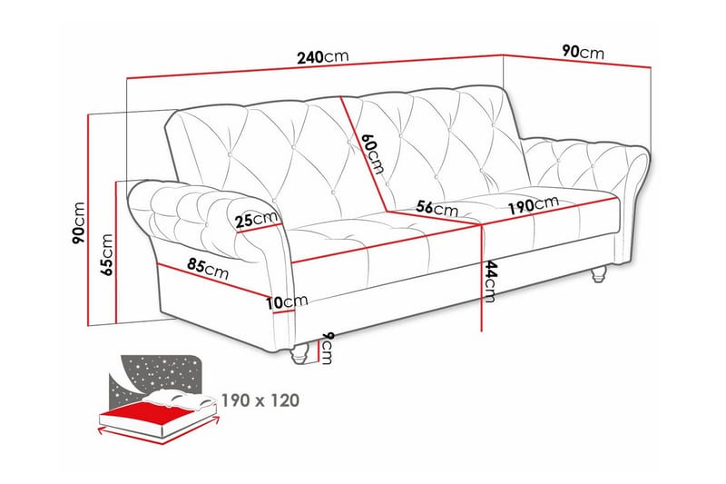 Denegal 3-personers Sovesofa - Mørkeblå - Sovesofaer - 3 personers sovesofa