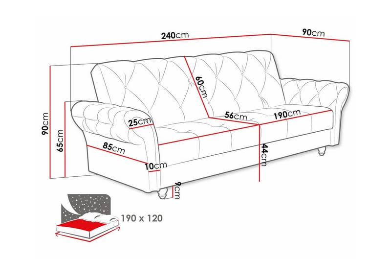 Denegal 3-personers Sovesofa - Mørkegrøn - Sovesofaer - 3 personers sovesofa