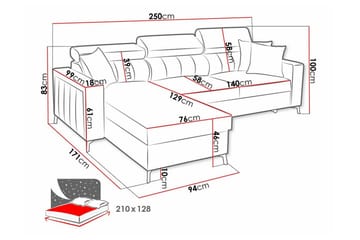 Galbally 3-sæders Hjørnesovesofa Højre 250x171 cm med Opbevaring i Velour - Mørkeblå - Møbler - Sofaer - Sovesofaer