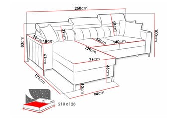 Galbally 3-personers hjørnesovesofa - Møbler - Sofaer - Sovesofaer