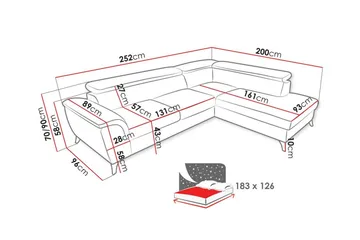 Graystone 3-pers. Hjørnesovesofa - Møbler - Sofaer - Sovesofaer
