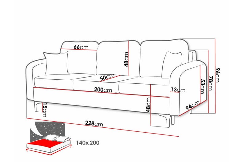 Knocklong 2-personers Sovesofa - Mørkeblå - Møbler - Sofaer - Sovesofaer