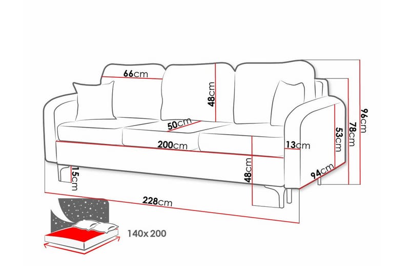 Knocklong 2-personers Sovesofa - Gul-Grøn - Sovesofaer - 2 personers sovesofa