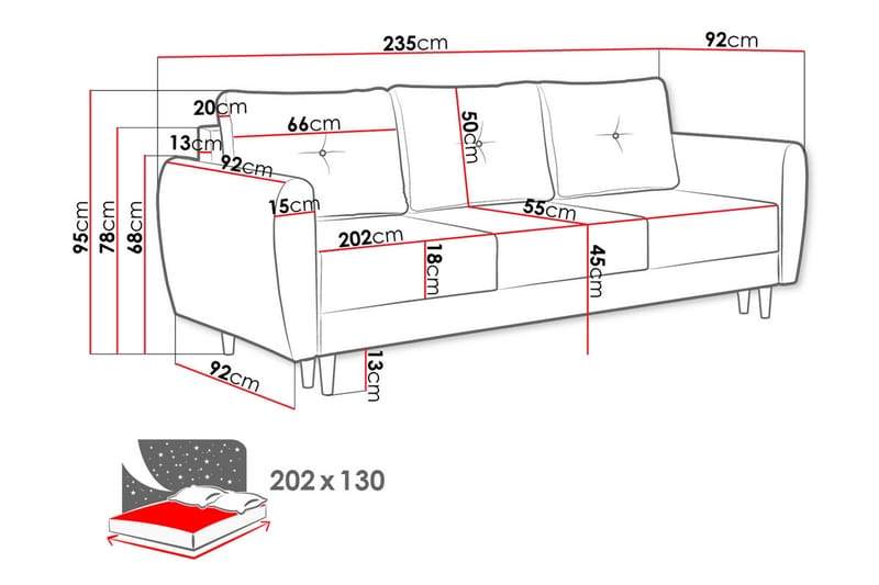 Manstad Sofa - Grøn - Møbler - Sofaer - Sovesofaer