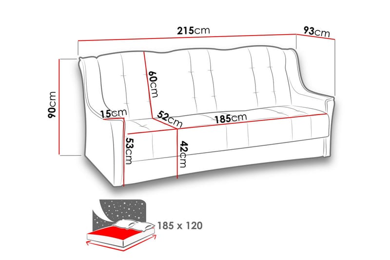 Niagara Sofa - Mørkegrå - Møbler - Sofaer - Sovesofaer