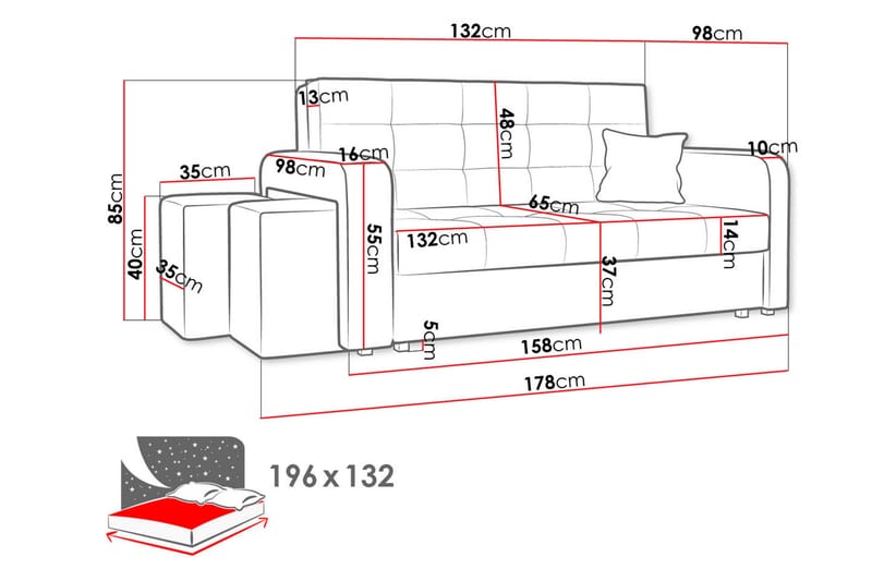 Ramdalen 3-Pers. Sovesofa Venstre - Velour/Sort - Sovesofaer - 3 personers sovesofa - Velour sofaer