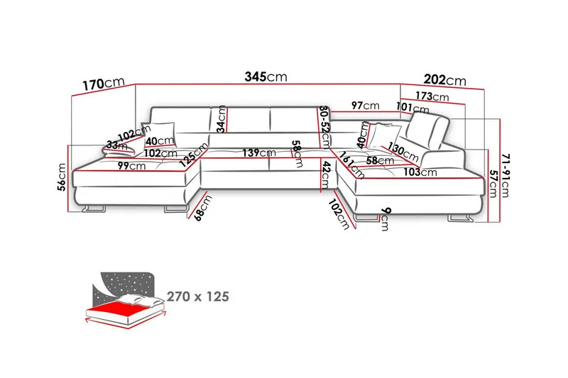 Reginia 4-sæders Hjørnesovesofa 125x270 cm med Lift Up Opbevaring i Fløjl - Marineblå - Møbler - Sofaer - Sovesofaer