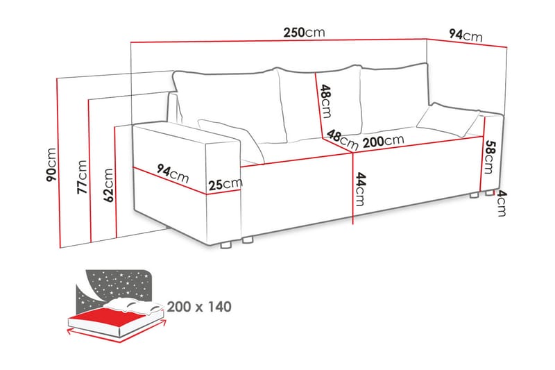 Sovesofa - Blå - Sovesofaer