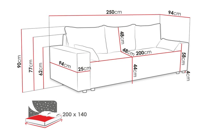 Sovesofa - Grøn - Møbler - Sofaer - Sovesofaer