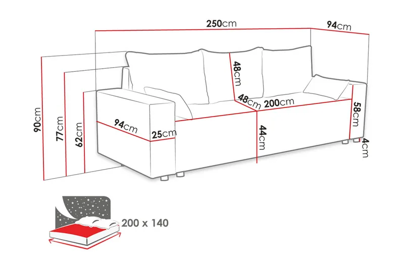 Sovesofa - Grøn - Møbler - Sofaer - Sovesofaer