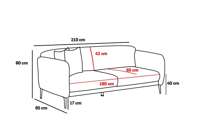 Wenus Sovesofa 3-personers 180x90 cm - Antracit - Møbler - Sofaer - Sovesofaer
