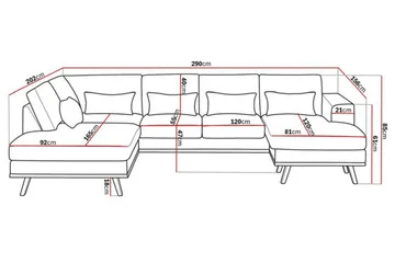 Copenhagen Compact 4-personers Venstrevendt U-formet Large Sofa med Divan og Chaiselong i Fløjl - Mørkegrå - Møbler - Sofaer - U Sofa