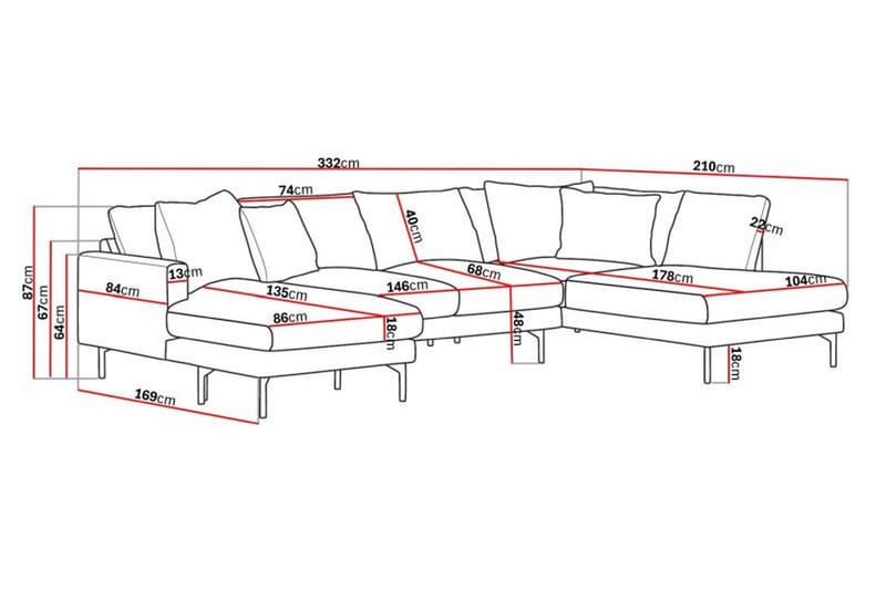 Menard 4-personers Højrevendt U-formet Sofa med Divan og Chaiselong i Manchester - Mørkegrøn - Møbler - Sofaer - U Sofa