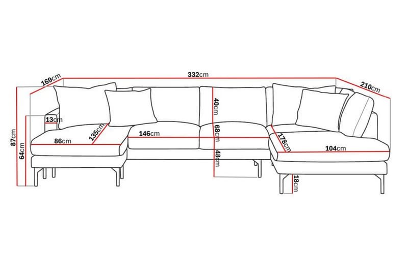 Menard 4-personers Højrevendt U-formet Sofa med Divan og Chaiselong i Manchester - Mørkegrøn - Møbler - Sofaer - U Sofa