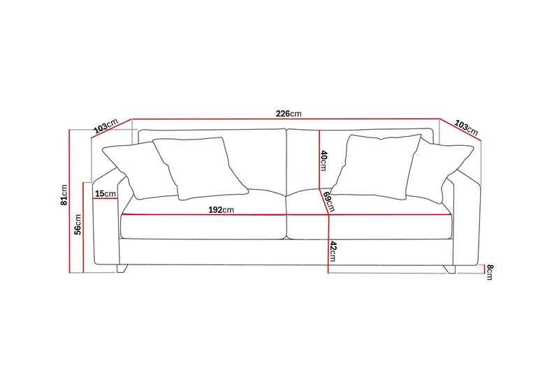 Valencia Ekstra Dyb 3-personers Sofa i Chenille - Rustrødbrun - Møbler - Sofaer - 3 personers sofa