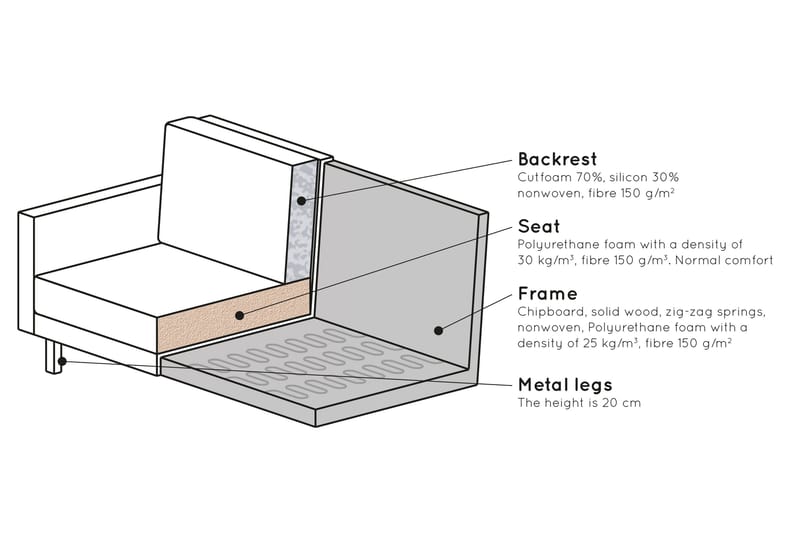Lissbon 3-personers veloursofa - Møbler - Sofaer - Velour sofaer