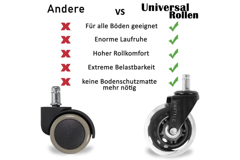 Izic Hjul til kontorstol 5stk - Gennemsigtig - Møbler - Stole & lænestole - Kontorstole & skrivebordsstole