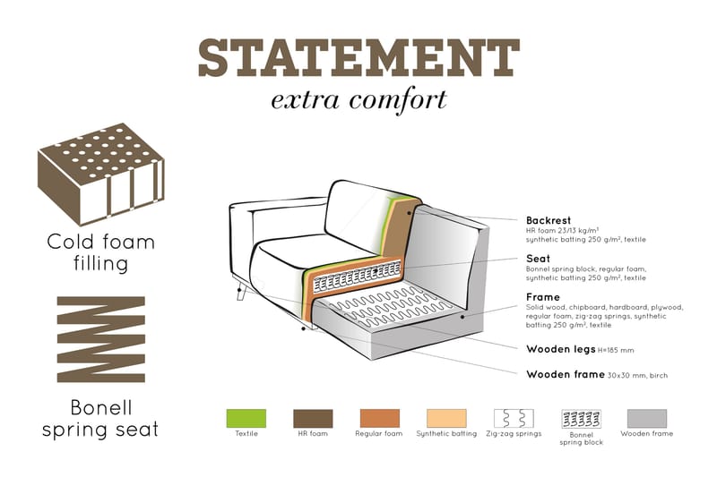 Statement Velour Lænestol - Taupe - Møbler - Stole & lænestole - Lænestole - Klubstol