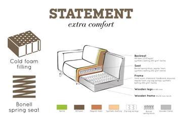 Statement Læderlænestol - Cognac - Møbler - Stole & lænestole - Lænestole