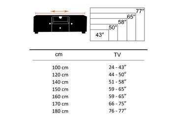 Lavbord Wohnling Massivt træ med opbevaring 3 døre landstil - Møbler - TV borde & mediemøbler - TV-borde