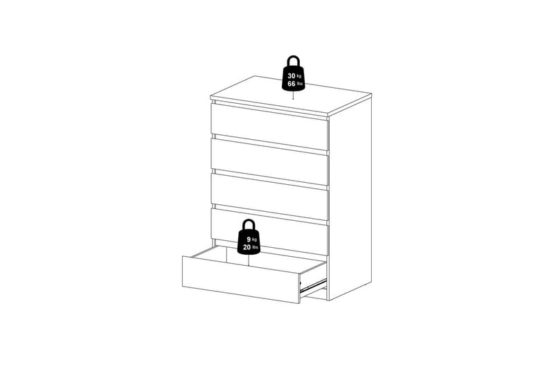 Salomns Kommode 77 cm - Sort - Opbevaring - Opbevaringsmøbler - Kommode - Entrékommode