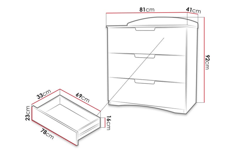 Skenninge Kommode - Hvid - Opbevaring - Opbevaringsmøbler - Kommode - Entrékommode