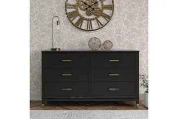 Westerleigh Kommode 144x41 cm Sort/Guld - Opbevaring - Opbevaringsmøbler - Kommode