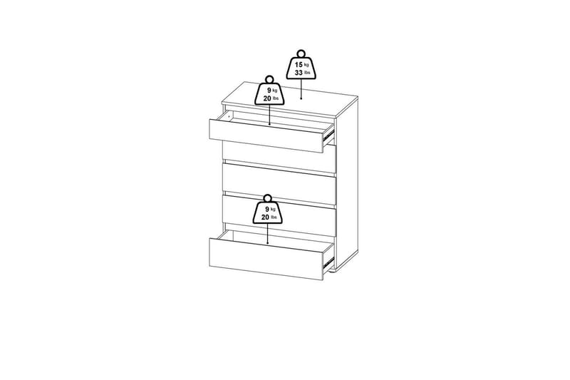 Rengo Kommode 76,8 cm - Natur - Opbevaring - Opbevaringsmøbler - Kommode