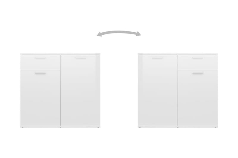 skænk 160x36x75 cm spånplade hvid højglans - Hvid - Opbevaring - Opbevaringsmøbler - Skænke & sideboards
