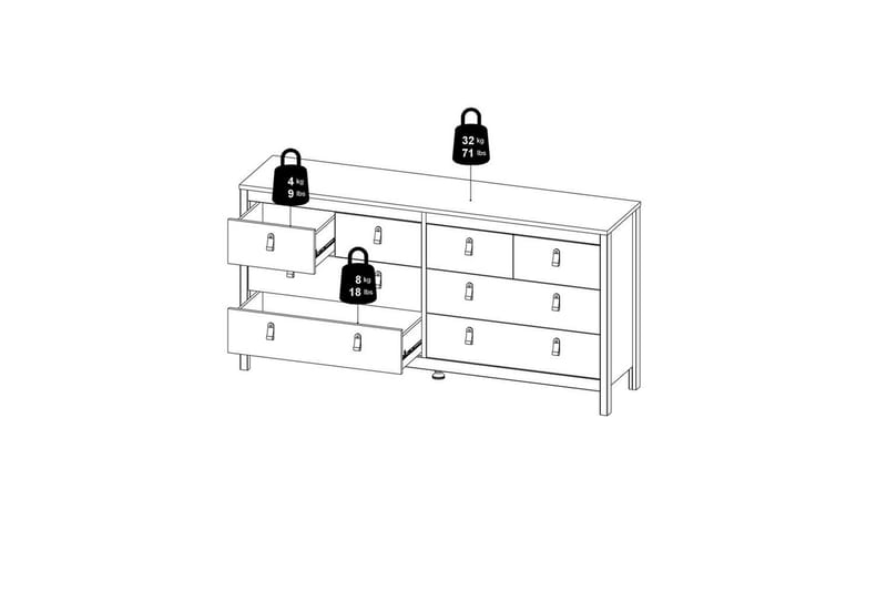 Vallvidera Kommode 160 cm - Hvid - Opbevaring - Opbevaringsmøbler - Kommode