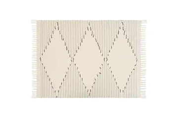 Plaid Uluyol - Tekstiler - Pude & plaid - Tæpper & plaider