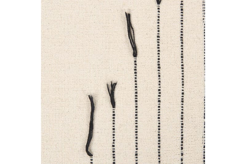 Plaid Uluyol - Tekstiler - Pude & plaid - Tæpper & plaider