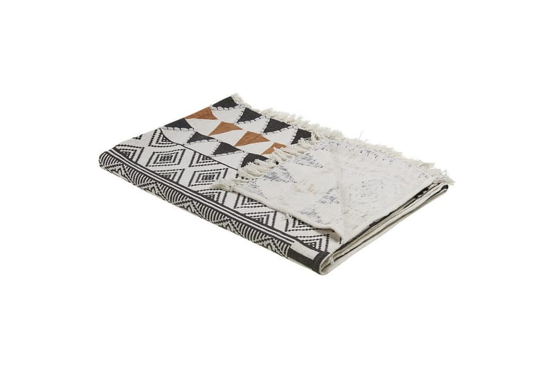 Plaid Proddatur, undefined