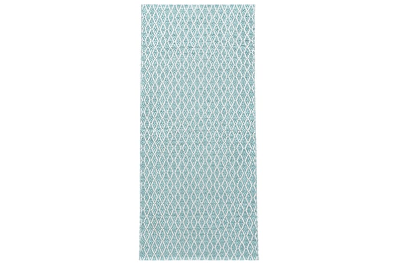 Eye Kludetæppe 70x450 cm Turkis - Horredsmattan - Tekstiler - Tæpper - Udendørs tæpper - Plasttæpper