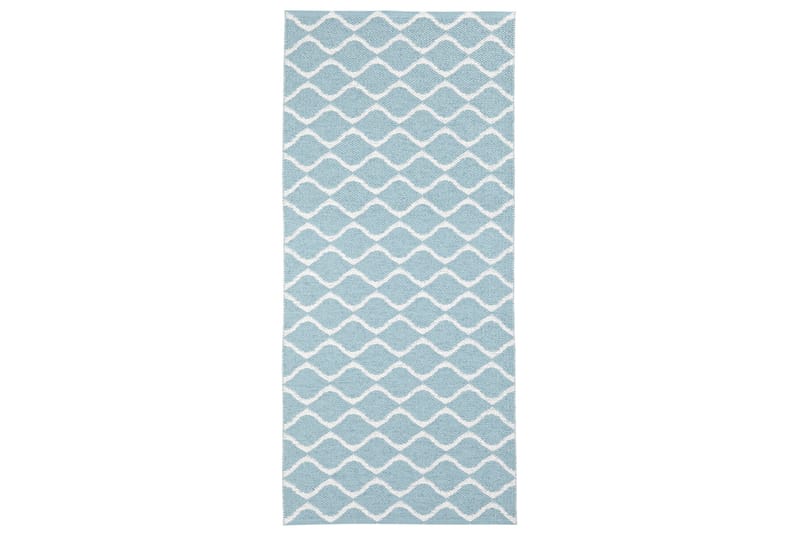 Wave Kludetæppe 70x400 cm Blå - Horredsmattan - Tekstiler - Tæpper - Udendørs tæpper - Plasttæpper